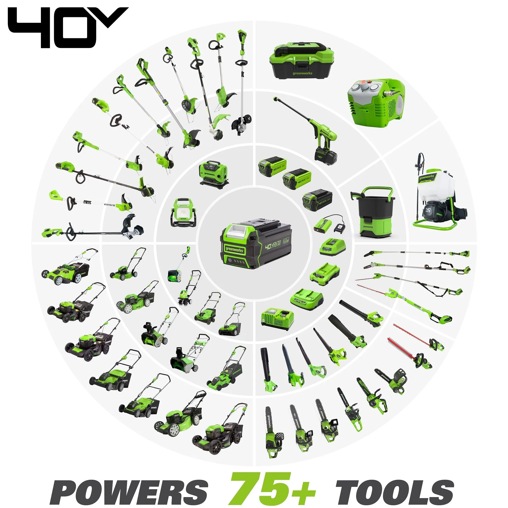 40V 17" Cordless Battery String Trimmer w/ 8.0 Ah Battery & Charger