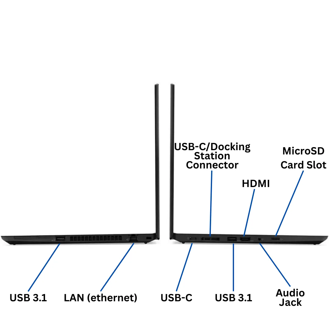 Lenovo ThinkPad 14" T495 Ryzen 5 Laptop | Windows 11 | Grade B